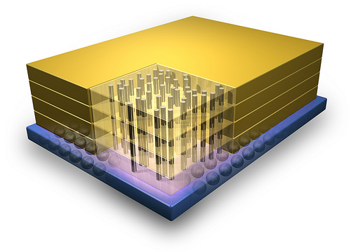 IBM and Micron - HMC