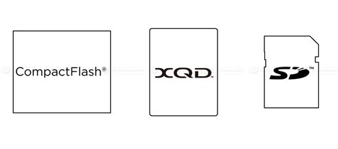 CFA - XQD demensions