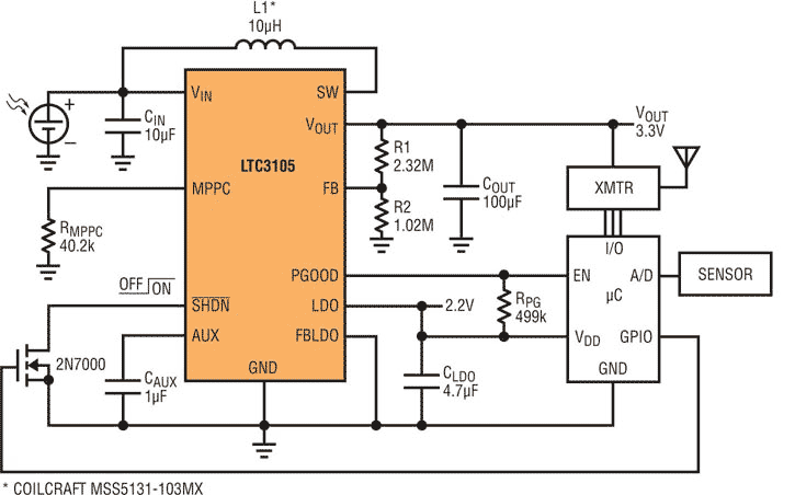 Single-cell-powered remote wireless sensor