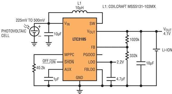 Li-ion charging circuit