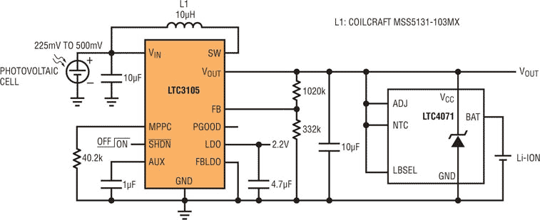 A Li-ion trickle charger operates from a single photovoltaic cell