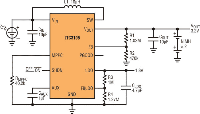 Single-cell photovoltaic NiMH trickle charger