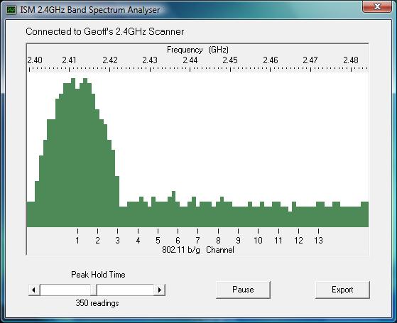 Сканер ISM диапазона: Спектр сигнала в диапазоне 2.4 ГГц