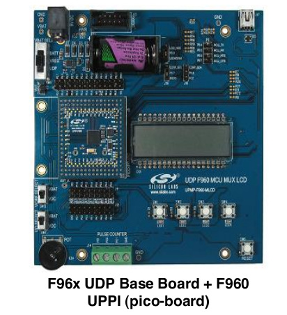 C8051F96x, Si102x и Si103x Unified Development Platform (UDP)