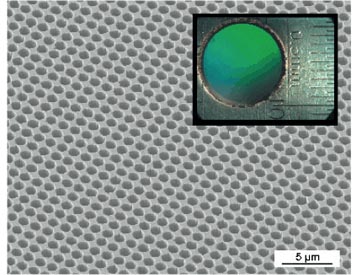 Making electricity with photovoltaics