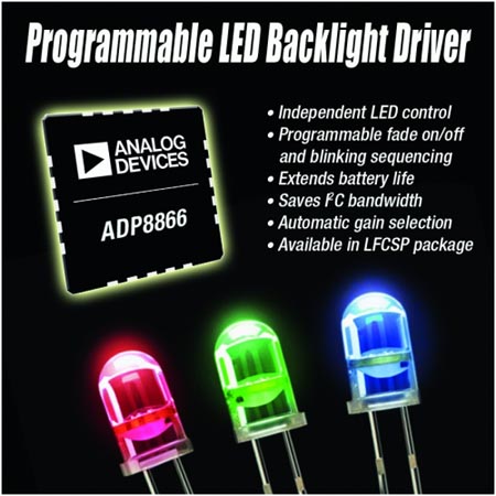 Analog Devices - ADP8866