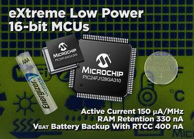 Microchip Expands XLP PIC MCU Portfolio with Industry's Lowest Active Current for 16-bit MCUs & New Low-Power Sleep Modes