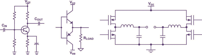 Typical basic circuits for Class A, B or A/B and full bridge Class D amplifiers