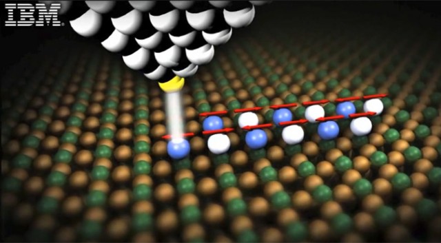 IBM - antiferromagnetic bit