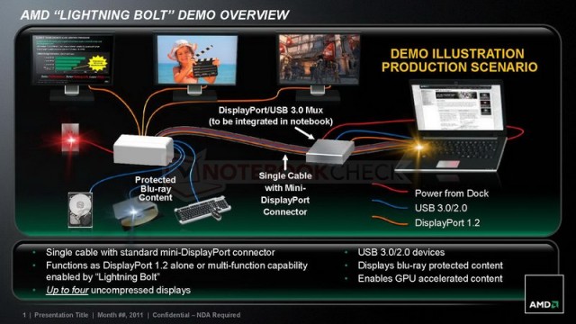 AMD - Lightning Bolt 1