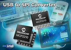 Microchip Technology Inc. announced the HID-class MCP2210 USB to SPI protocol converter