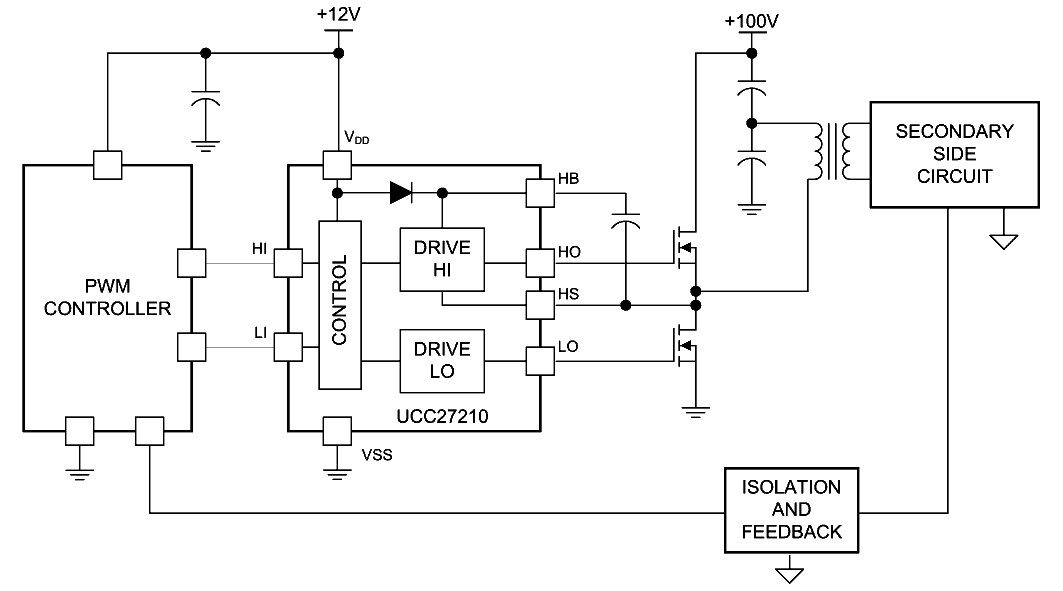 Typical UCC27524 application circuit