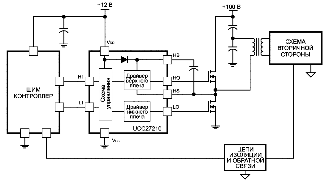 Типовая схема включения драйвера UCC27524