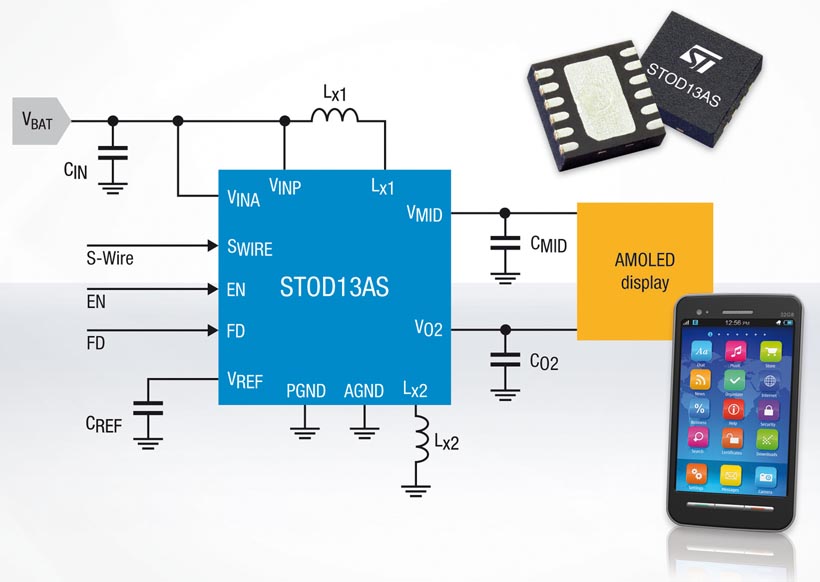 STMicroelectronics - STOD13AS