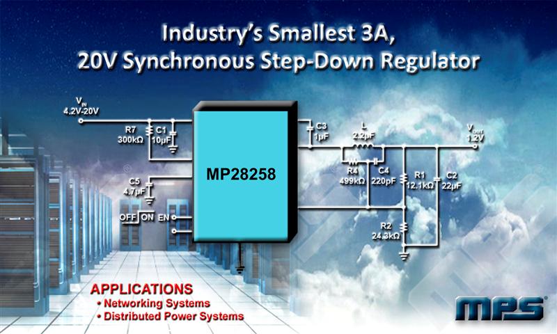 Monolithic Power Systems - MP28258