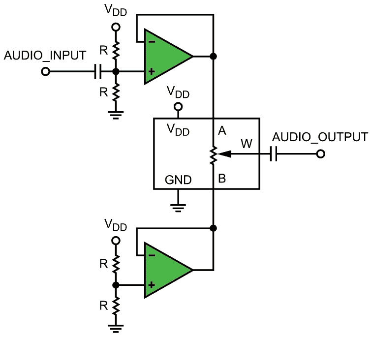Single-supply ac signal conditioning