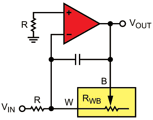 Adjustable amplification using a digiPOT with an inverting amplifier