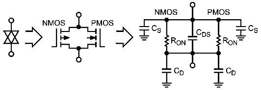 S switch model