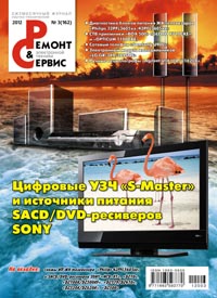 Ремонт и Сервис 3, 2012