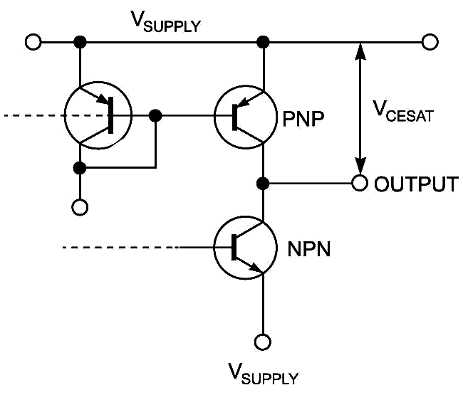 The realities of the maximum-supply-current specification for op amps