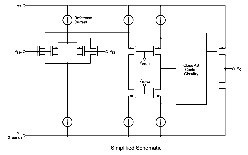 The realities of the maximum-supply-current specification for op amps