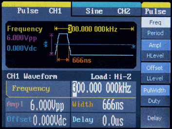 LeCroy - WaveStation