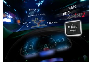 Fujitsu Announces New Graphics Controller with Integrated APIX2 Interface for Automotive Applications