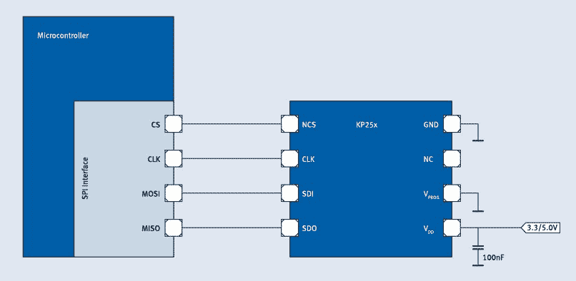 Схема подключения KP25x