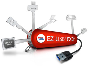 Cypress: USB 3.0 контроллер серии EZ-USB FX3