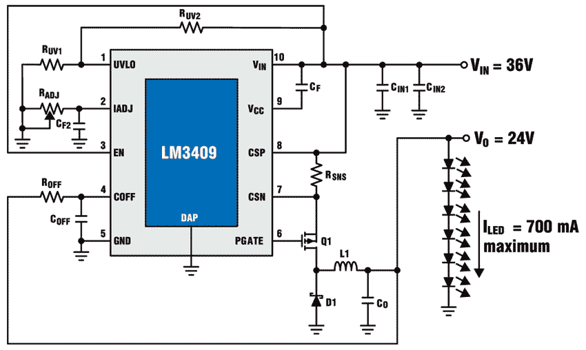 Analog Dimming Application