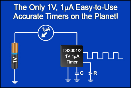 Touchstone Semiconductor - TS3001, TS3002