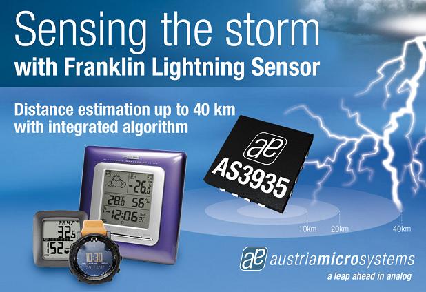 Austriamicrosystems - AS3935 Franklin Lightning Sensor