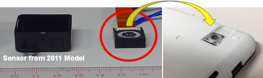 Fujitsu - Biometric Sensor