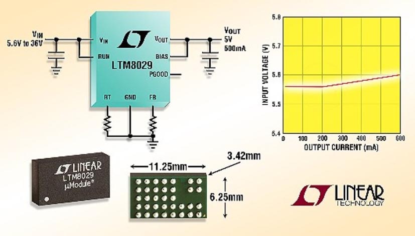 Linear Technology - LTM8029