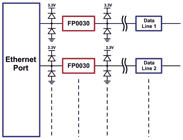 Typical Application Circuit