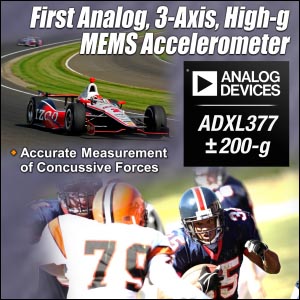 Analog Devices - ADXL377