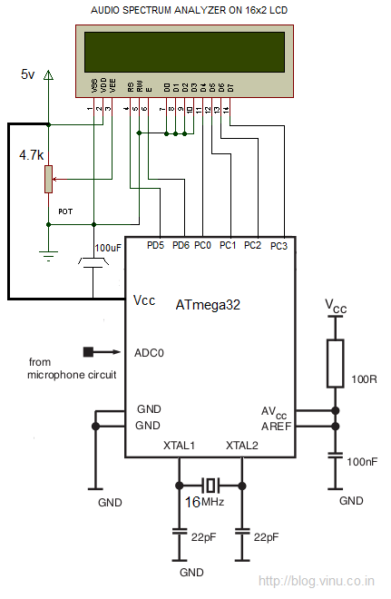 Схема анализатора спектра на микроконтроллере ATmega32