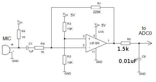 audio input for audio spectrum analyzer on ATmega32