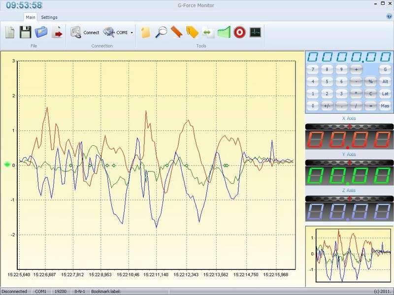 G-Force Monitor