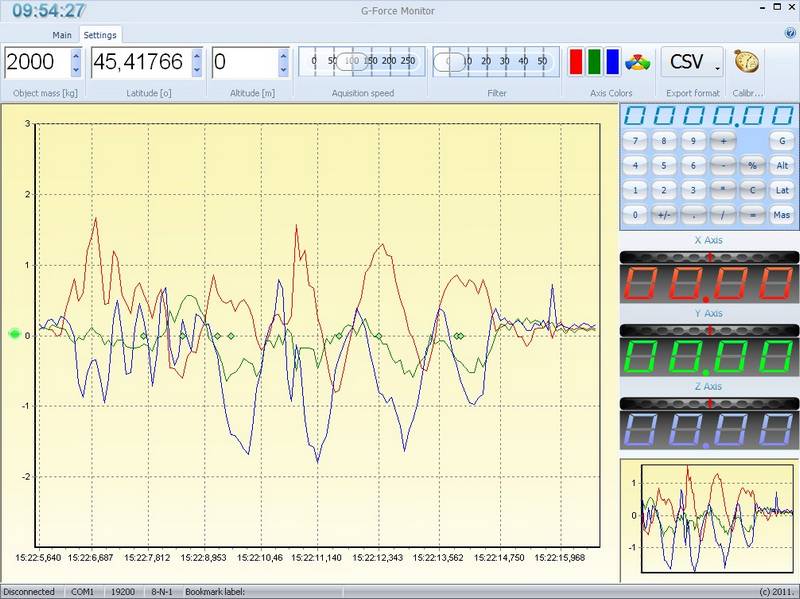 G-Force Monitor