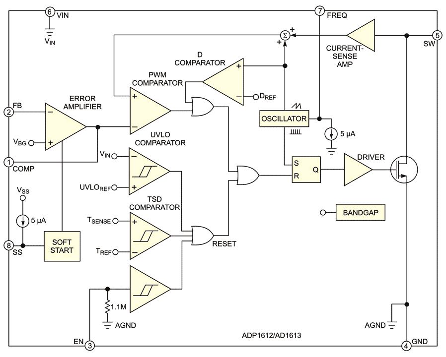 Use a boost regulator beyond its rated voltage