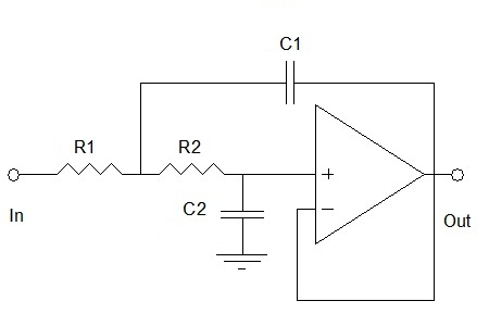 Optional filter stage - Butterworth (Sallen – Key) low pass filter