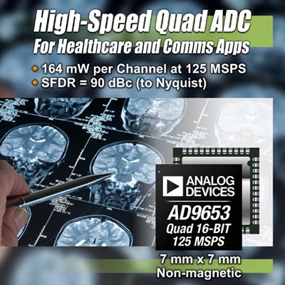 Analog Devices - AD9653
