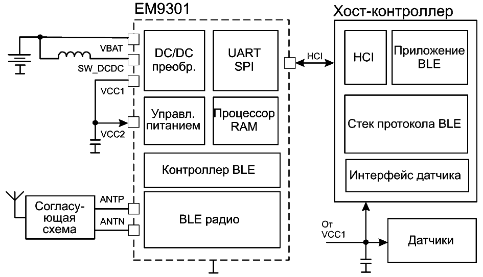 Типовая схема включения EM9301