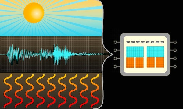 MIT - harvesting chip