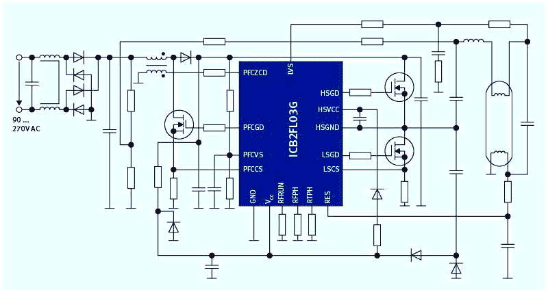 Typical application circuit of a single fluorescent lamp ballast using ICB2FL03G