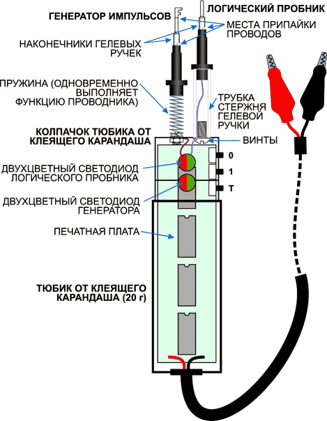 Простой пробник позволяет тестировать цифровые микросхемы