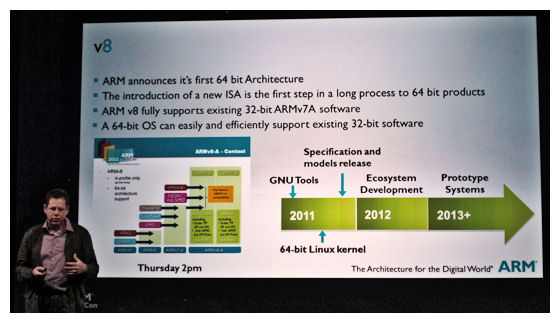 Майк Мюллер, технический директор ARM