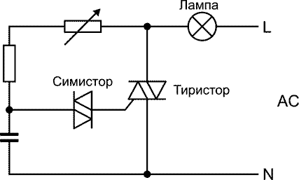 Контроллеры современных систем освещения с поддержкой функции диммирования