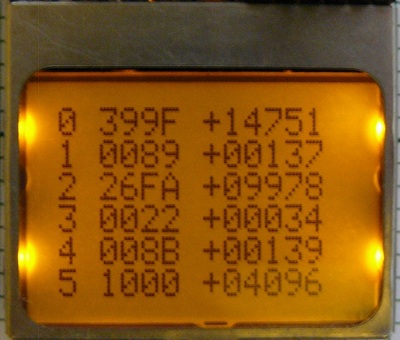 Отображение на дисплее содержимого регистров микросхемы INA219